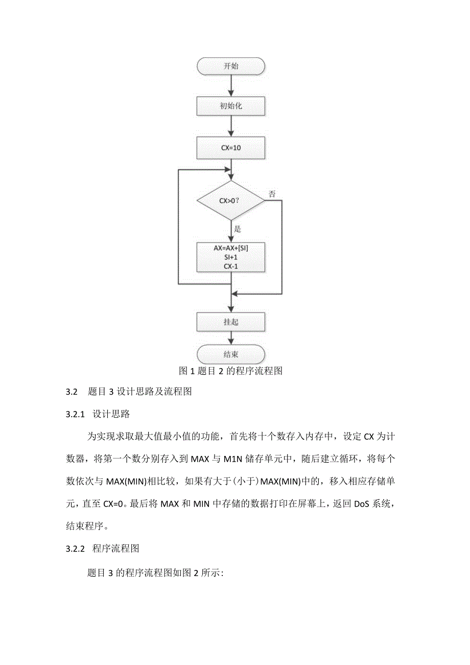 北理工 自动化 微机原理实验一.docx_第3页