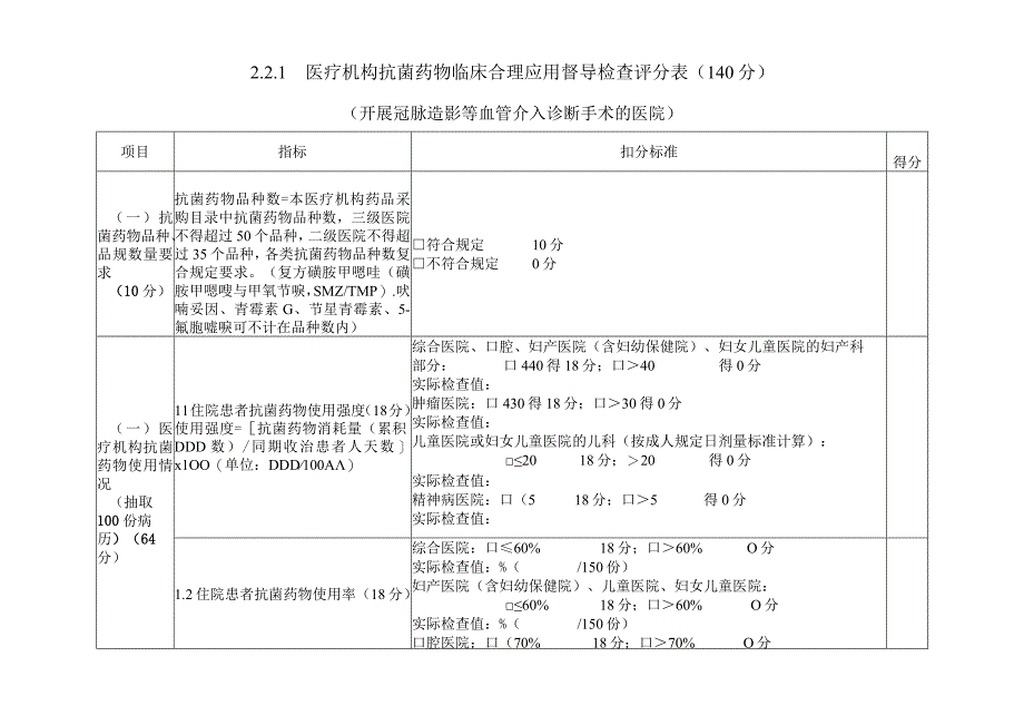 抗菌药物临床合理应用检查工具表.docx_第3页