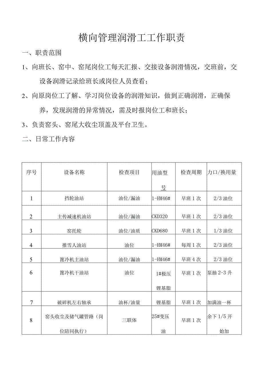 横向管理润滑工工作职责.docx_第1页