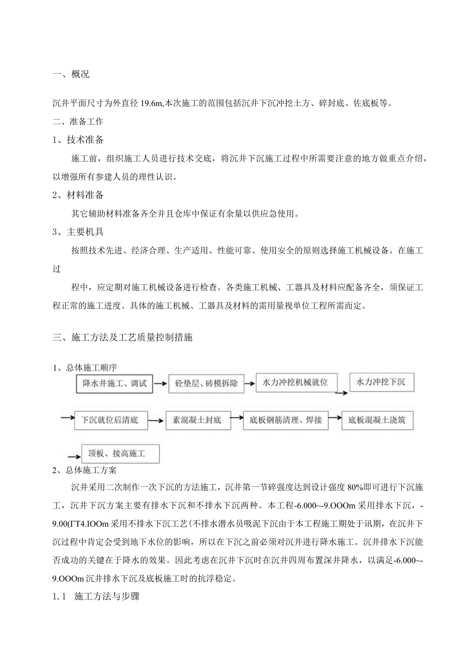 地下水池沉井专项施工方案.docx_第1页