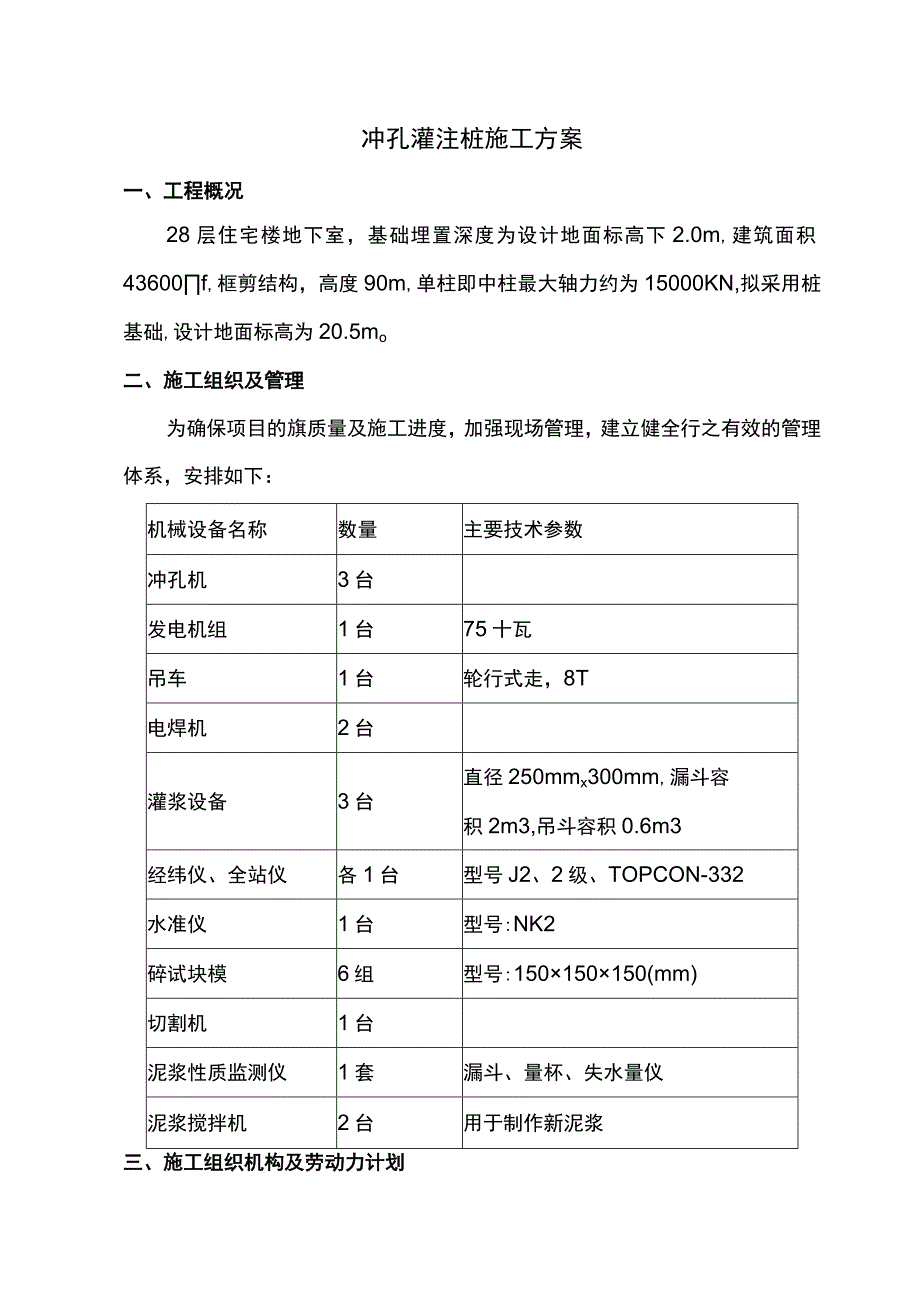 冲孔灌注桩施工方案(1).docx_第1页