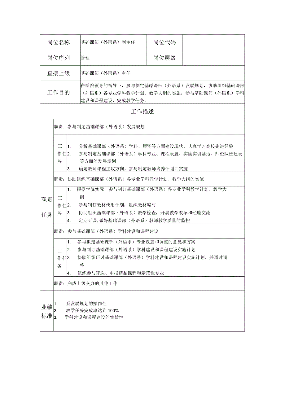 基础课部（外语系）副主任岗位职责说明书.docx_第1页