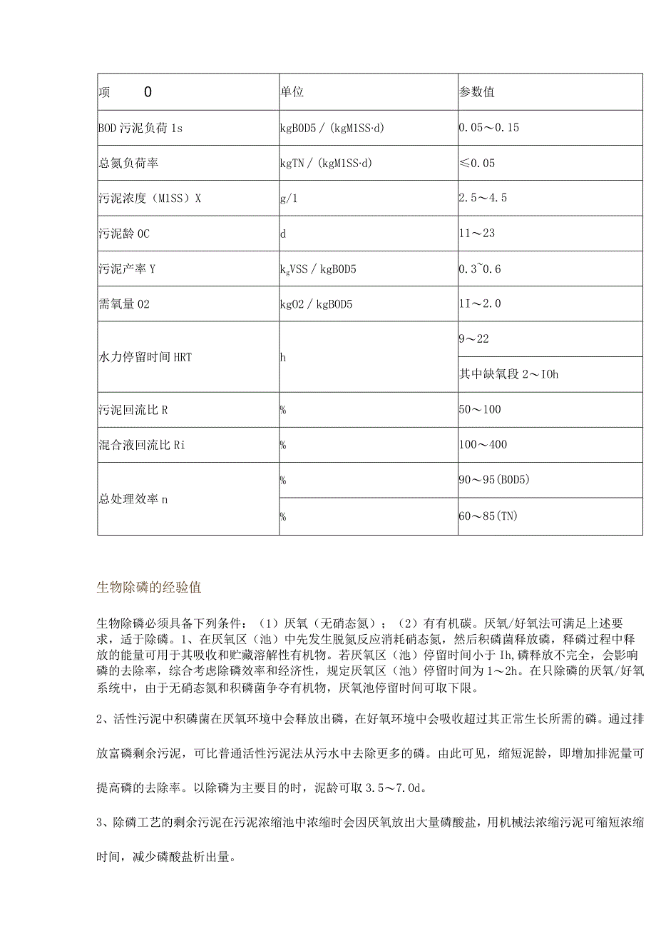 新版《室外给排水设计规范》中脱氮除磷的经验值汇总.docx_第3页