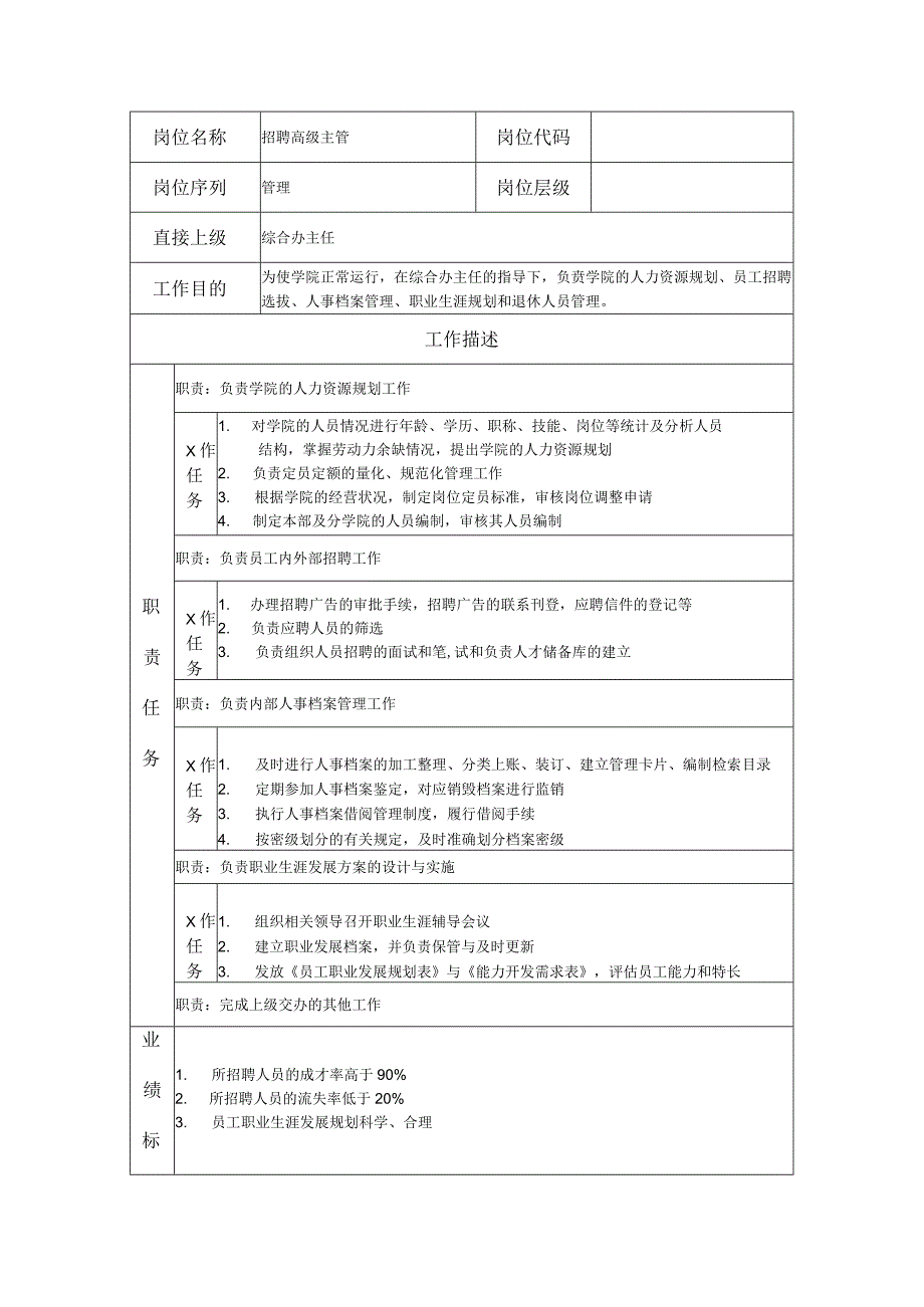 招聘高级主管岗位职责说明书.docx_第1页