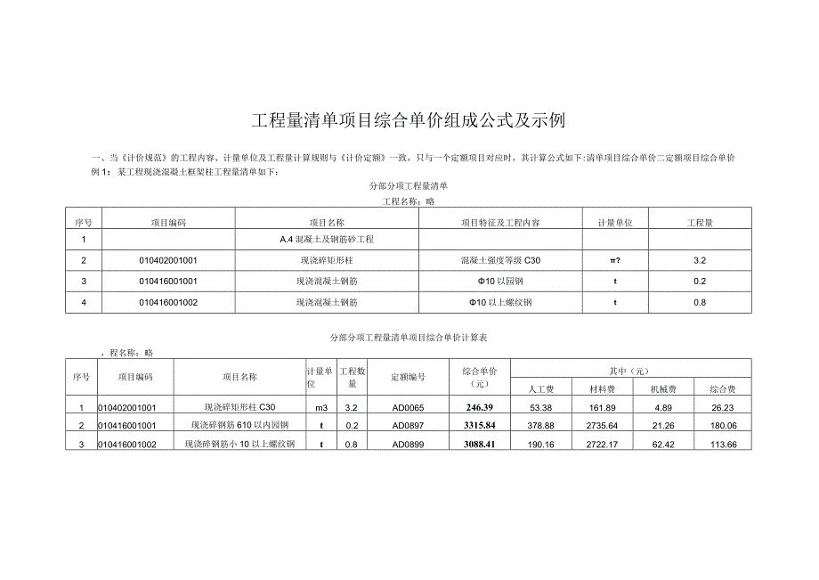 安装工程结算书样例.docx_第2页