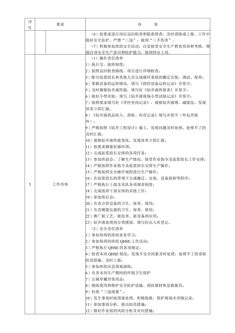 泥浆工岗位操作说明书.docx_第2页