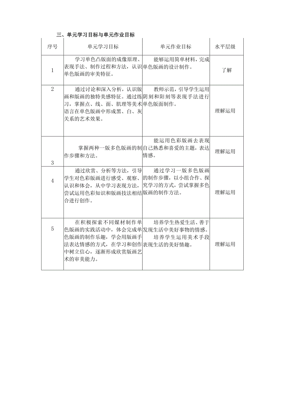 版画 单元作业设计.docx_第3页