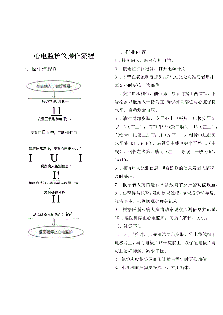 心电监护仪操作标准作业流程.docx_第1页