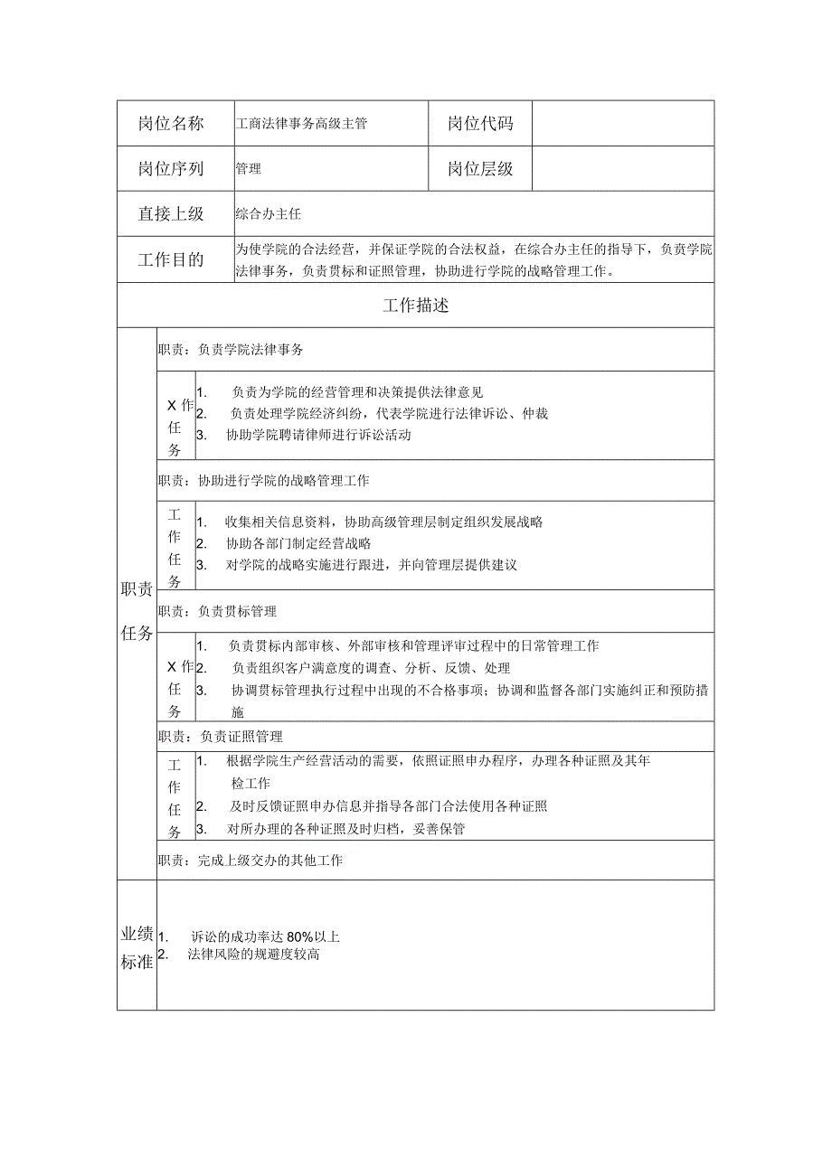 工商法律事务高级主管岗位职责说明书.docx_第1页