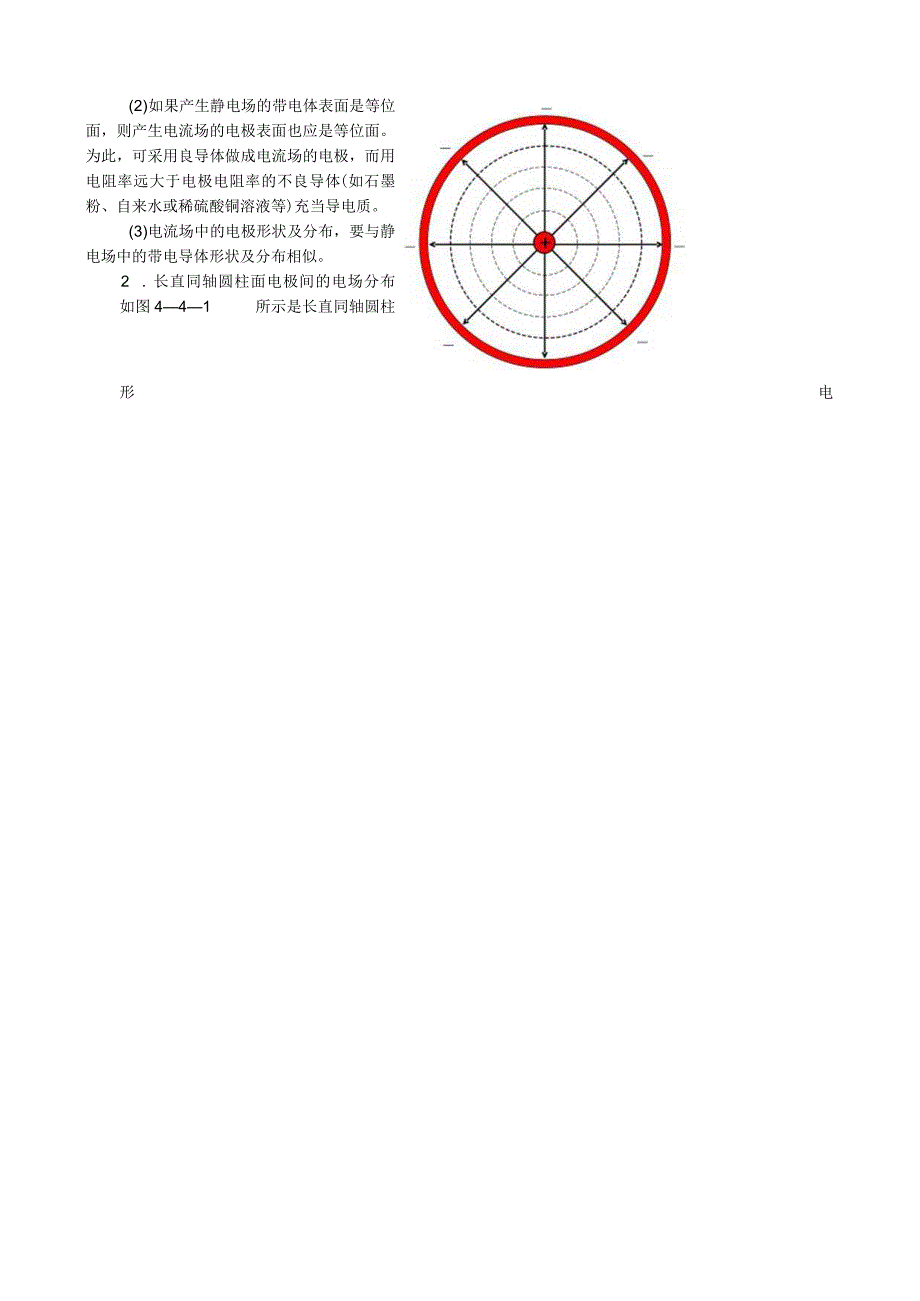 实验二 静电场的模拟测绘_2.docx_第2页