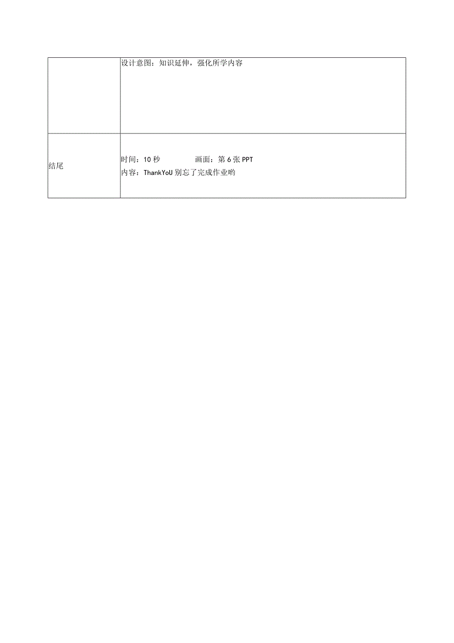 微课在实验教学中的应用_浓硫酸的特性教学设计x心微课公开课教案教学设计课件.docx_第2页