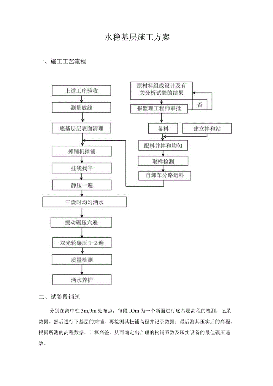 水泥稳定基层施工方案.docx_第1页