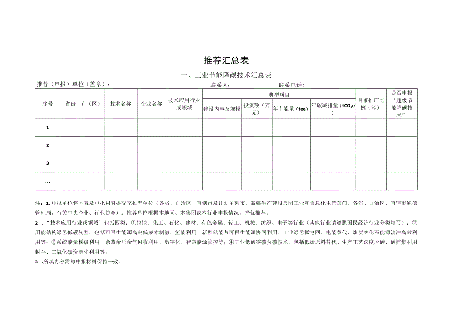 关于组织开展2023年度国家工业和信息化领域节能降碳技术装备推荐工作的通知：工业节能降碳技术汇总表、工业节能降碳技术申报书、信息化领域.docx_第3页