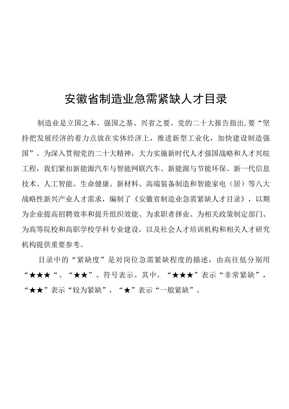 安徽省制造业急需紧缺人才目录.docx_第1页