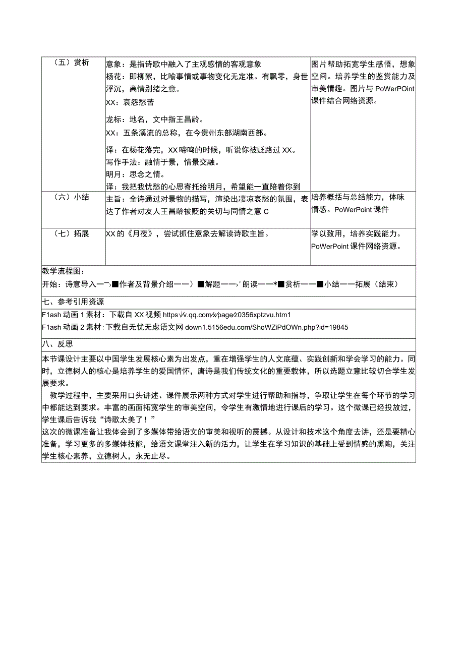 教学设计-《闻x左迁龙标遥有此寄》微课公开课教案教学设计课件.docx_第2页