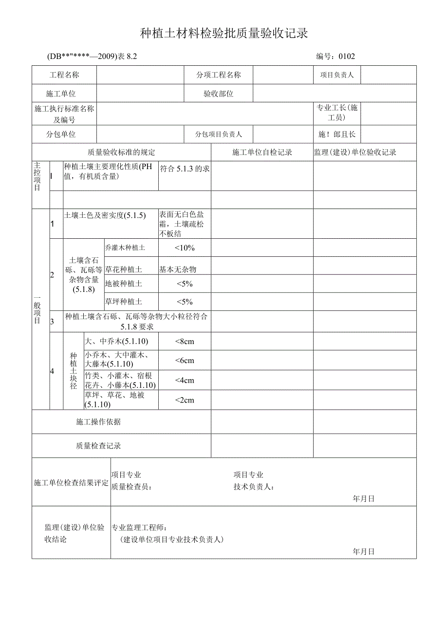 市政工程园林种植地草坪水平路面检验批质量验收记录表.docx_第3页