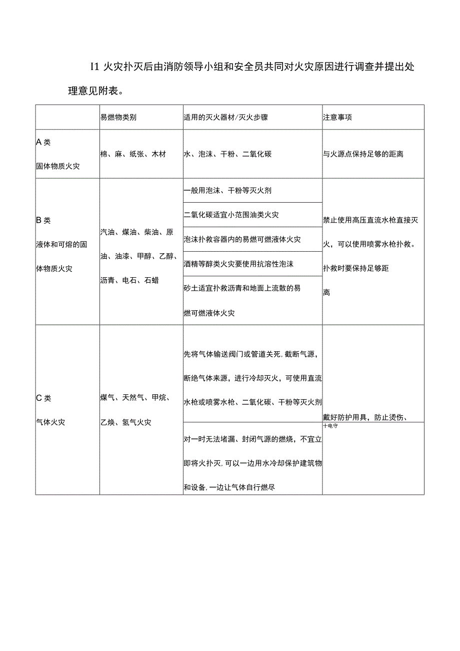 火灾应急预案.docx_第3页