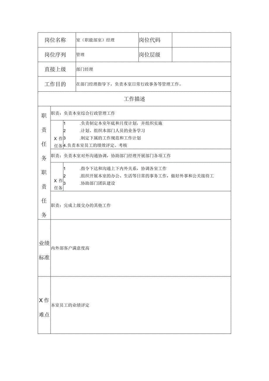 室（职能部室）经理岗位职责说明书.docx_第1页