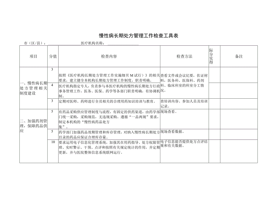 慢性病长期处方管理工作检查工具表.docx_第1页