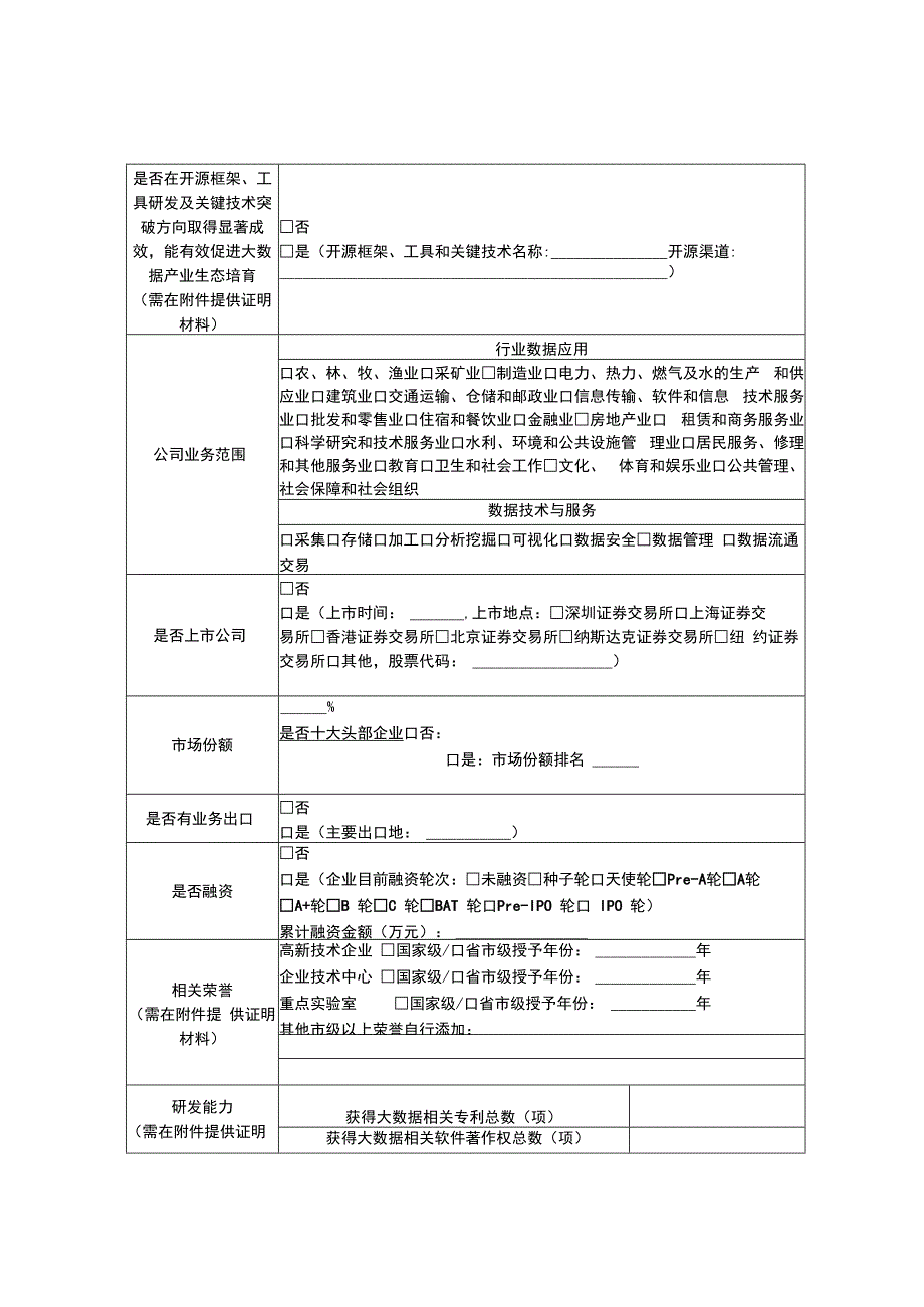 2023年大数据产业发展示范申报书（模板）.docx_第3页