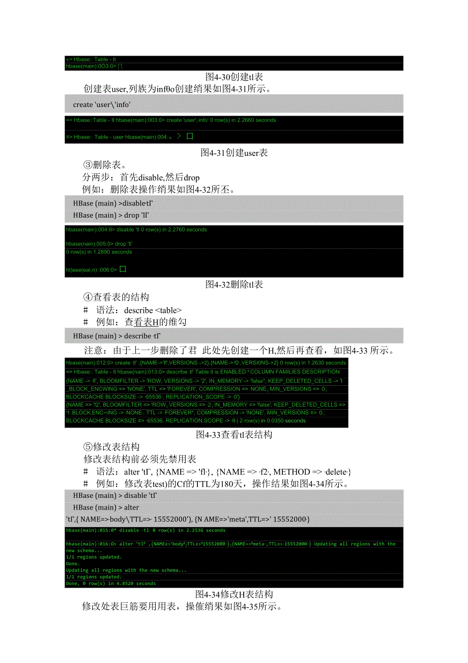 Hadoop生态系统及开发 实训手册 实训7 HBase命令行之Shell操作.docx_第2页