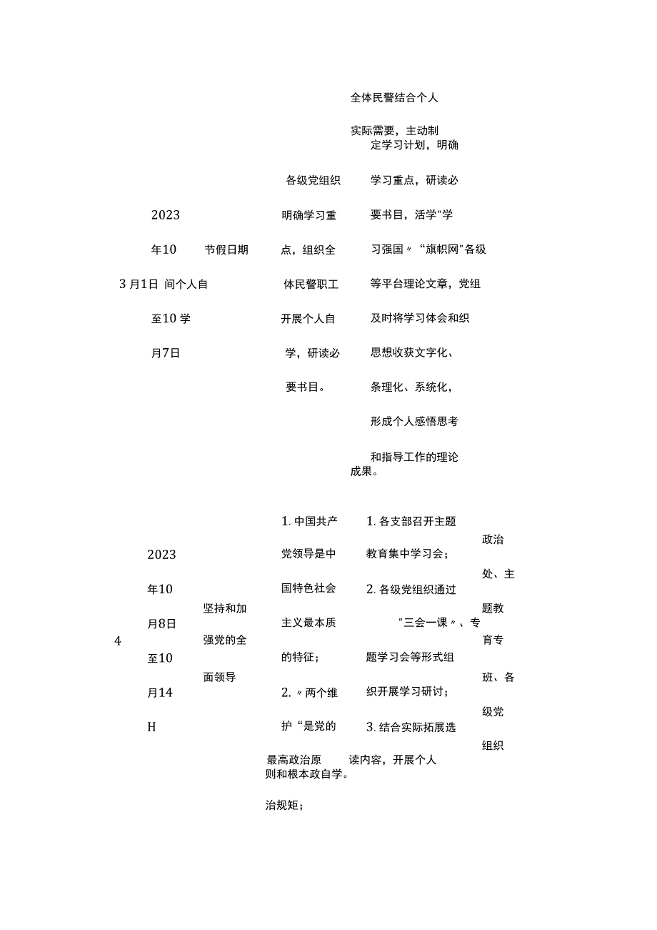 2023年第二批主题教育专题学习计划表.docx_第3页