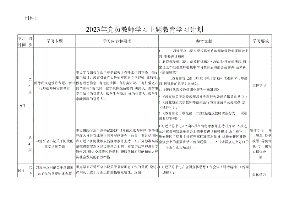 2023年党员教师学习主题教育学习计划.docx_第1页