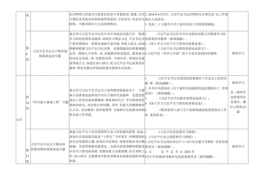 2023年党员教师学习主题教育学习计划.docx_第2页