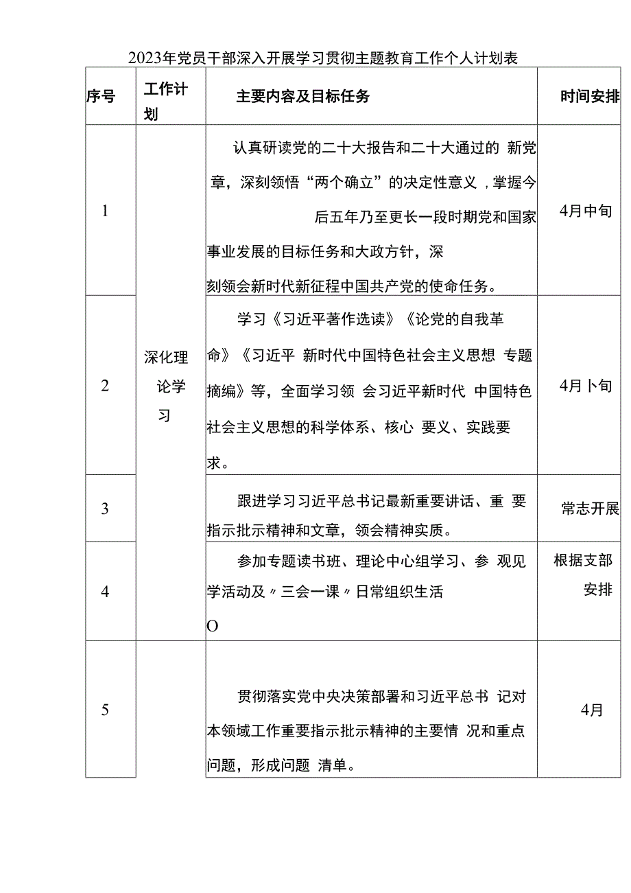 2023年党员干部深入开展学习贯彻主题教育工作个人计划表.docx_第1页