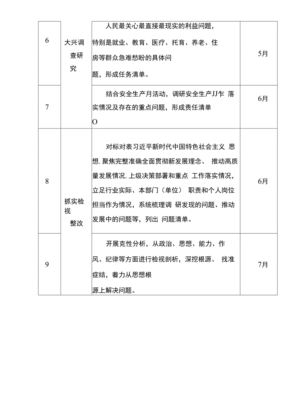 2023年党员干部深入开展学习贯彻主题教育工作个人计划表.docx_第2页