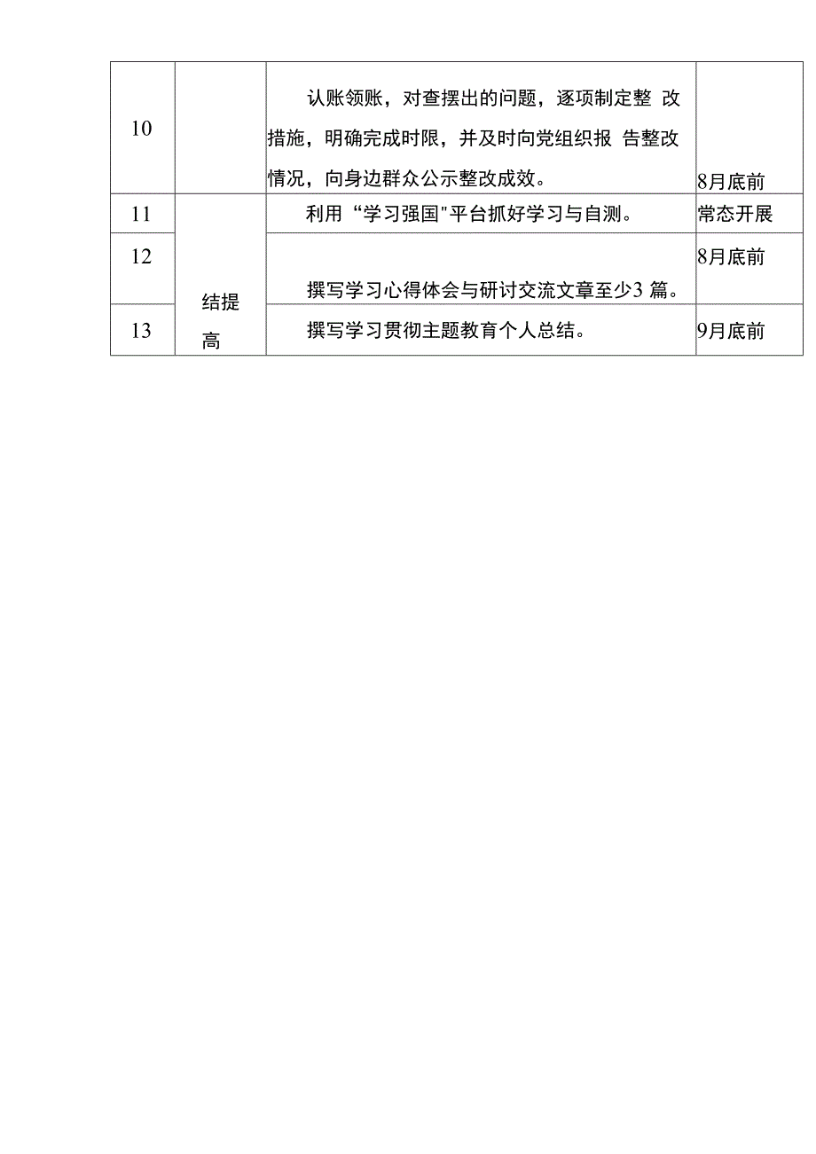 2023年党员干部深入开展学习贯彻主题教育工作个人计划表.docx_第3页