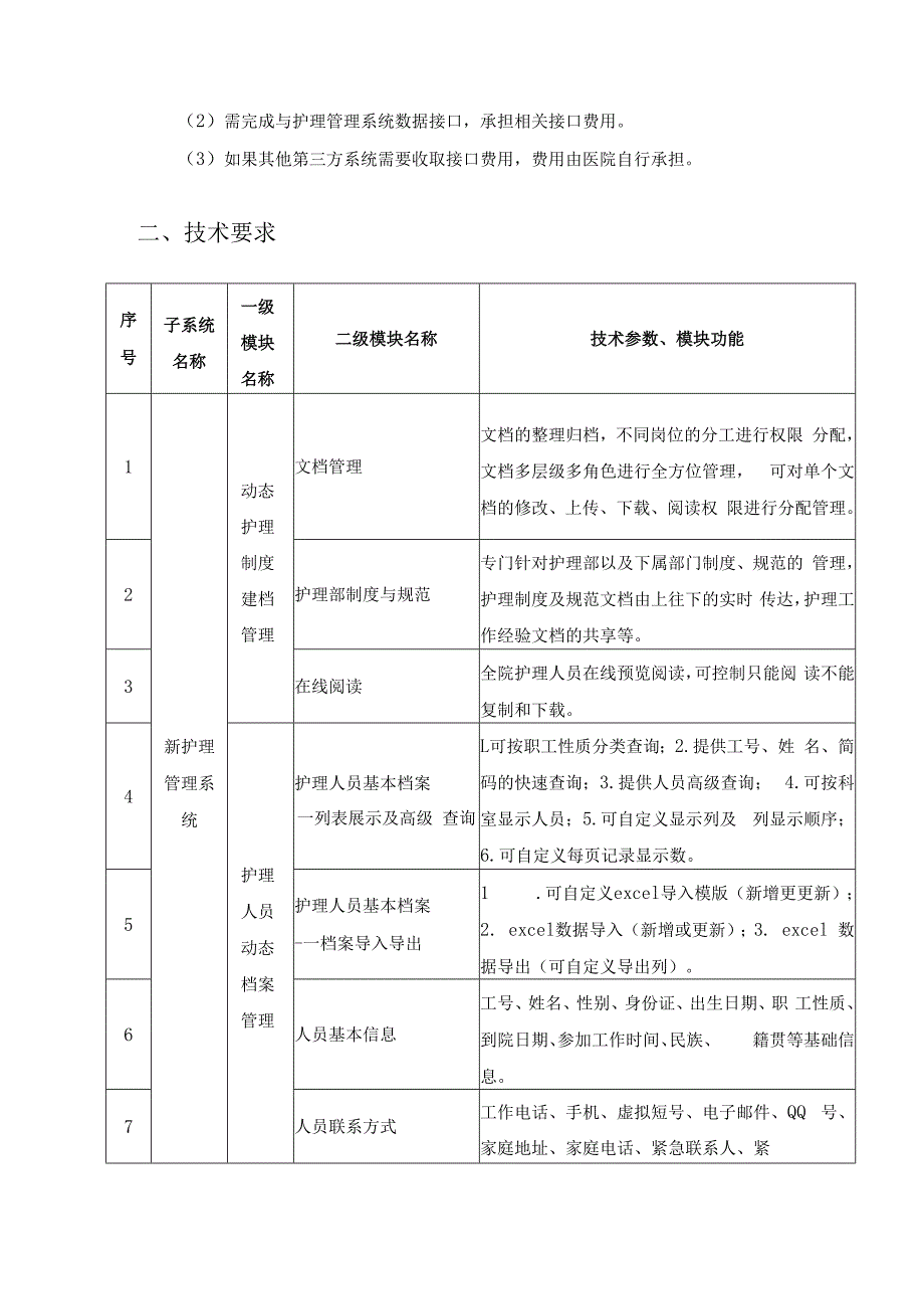 XX市XX医院护理管理系统升级项目采购需求.docx_第3页