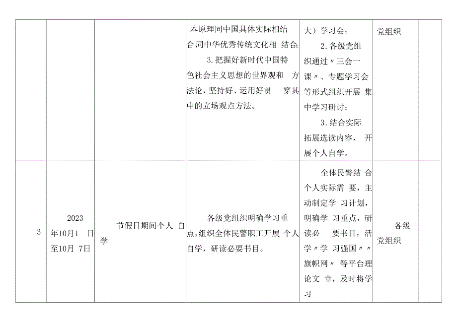 XXX第二批主题教育专题学习计划.docx_第2页