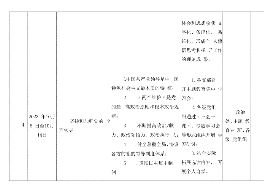 XXX第二批主题教育专题学习计划.docx_第3页