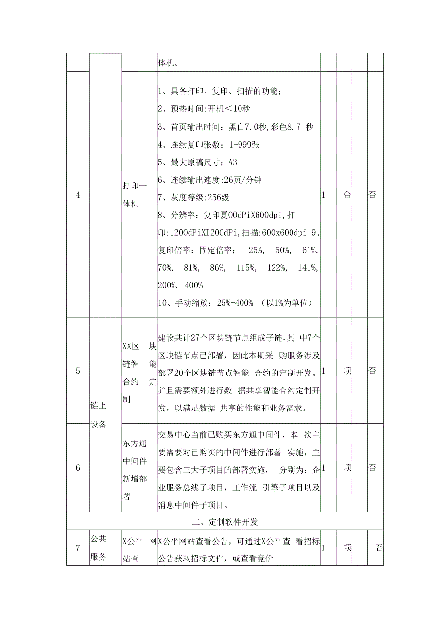 XX市公共资源交易一平台三系统建设提升项目采购需求.docx_第3页