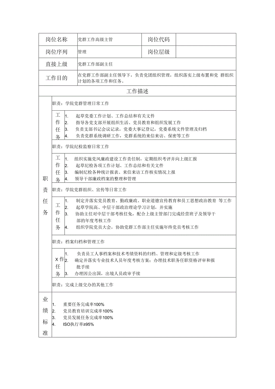 党群工作高级主管岗位职责说明书.docx_第1页