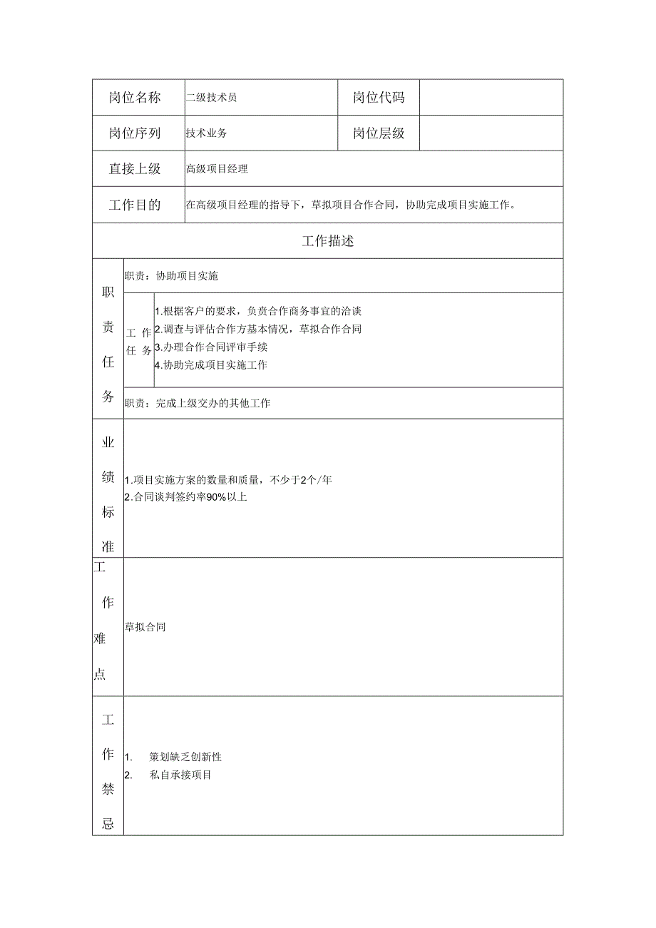 二级技术员岗位职务说明书.docx_第1页