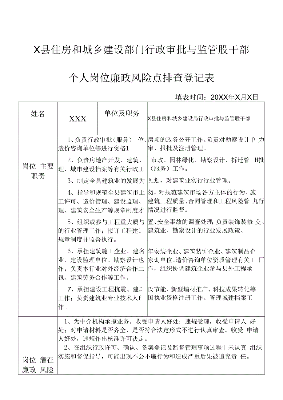 X县住房和城乡建设部门行政审批与监管股干部个人岗位廉政风险点排查登记表.docx_第1页