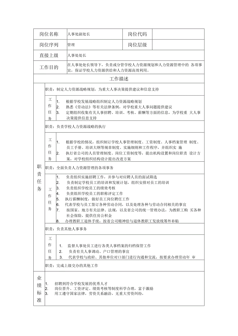 人事处副处长岗位职责说明书.docx_第1页