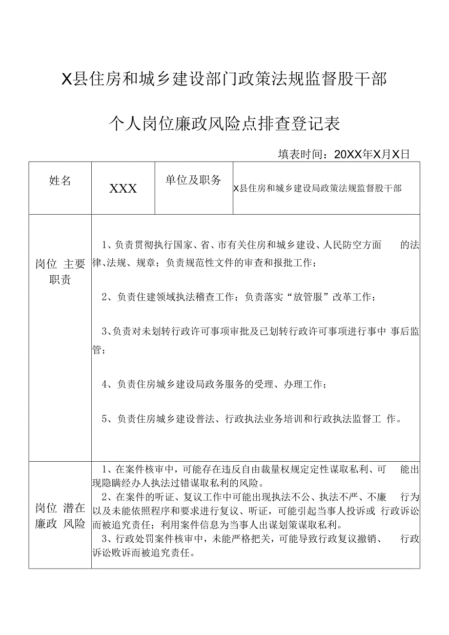 X县住房和城乡建设部门政策法规监督股干部个人岗位廉政风险点排查登记表.docx_第1页