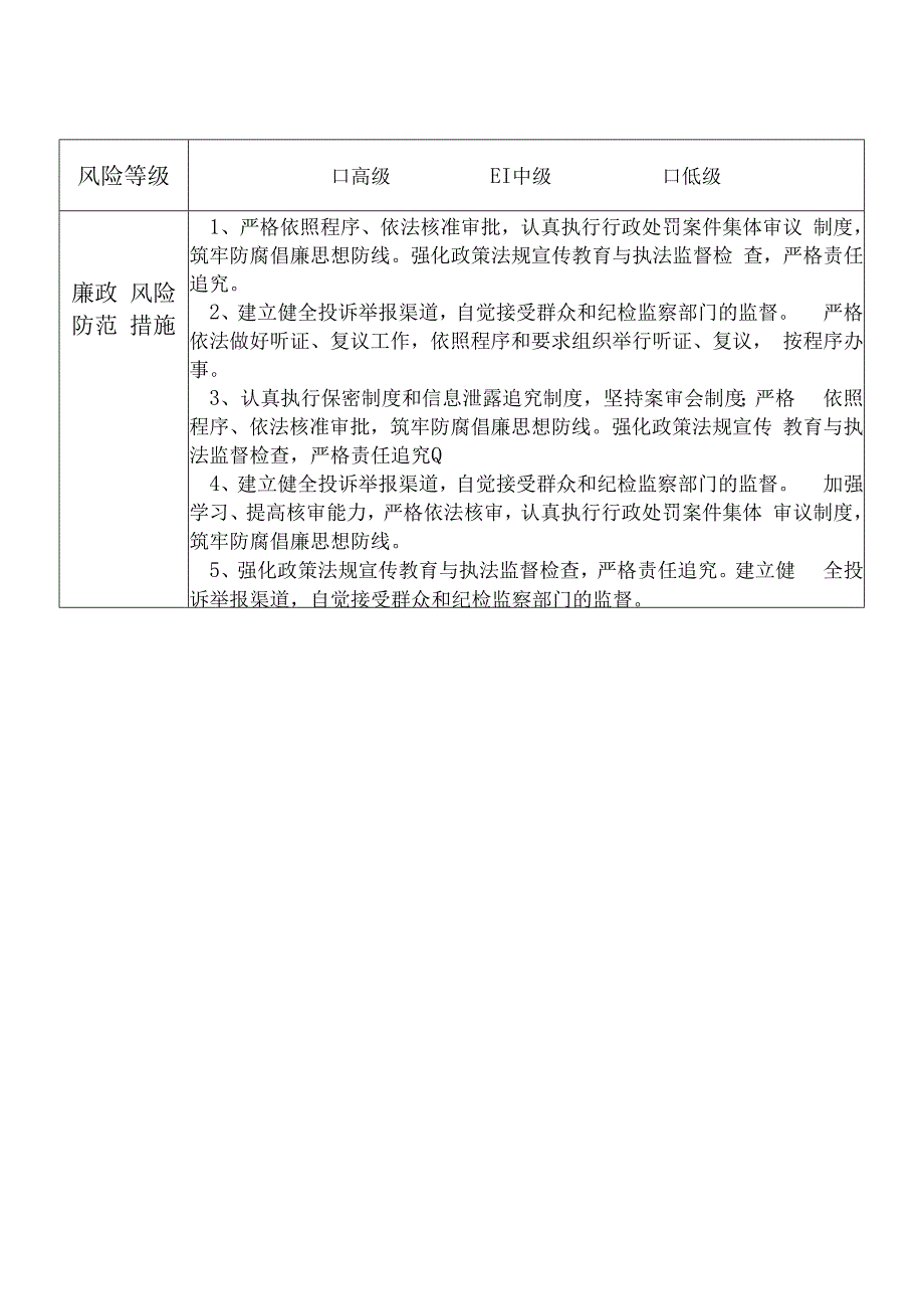 X县住房和城乡建设部门政策法规监督股干部个人岗位廉政风险点排查登记表.docx_第2页