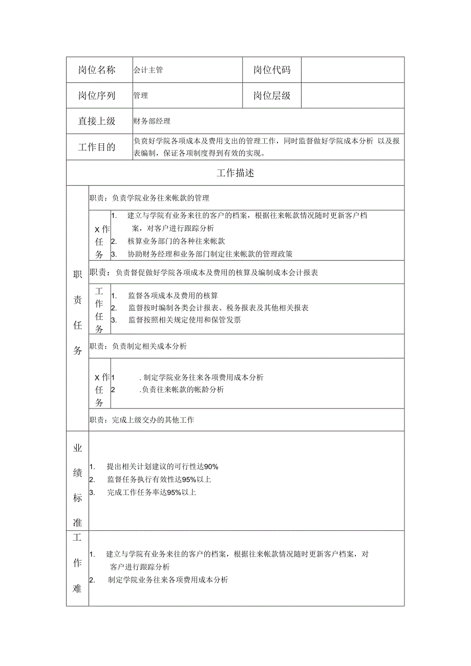 会计主管岗位职务说明书.docx_第1页