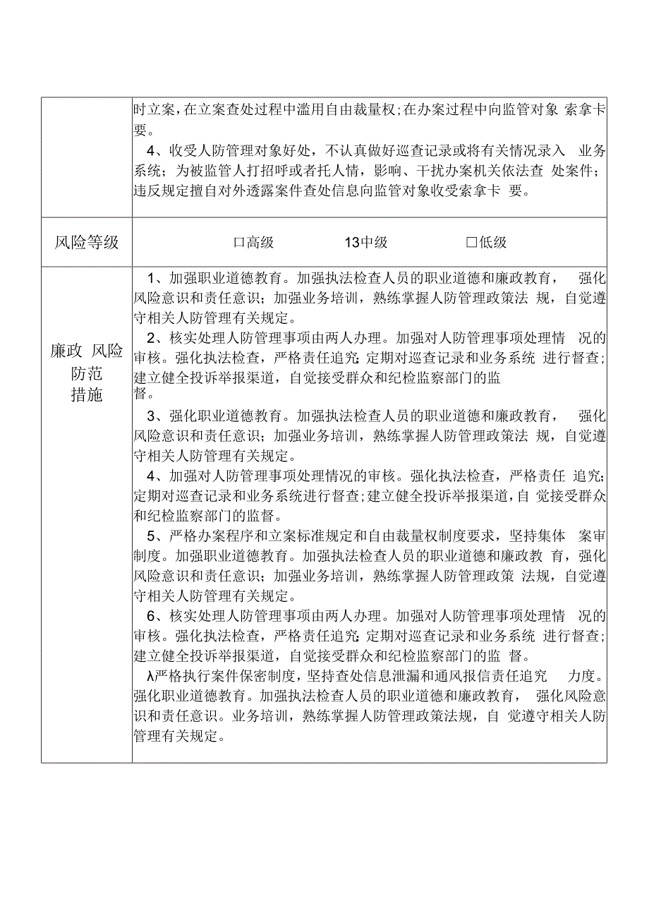 X县住房和城乡建设部门人防管理股干部个人岗位廉政风险点排查登记表.docx_第2页