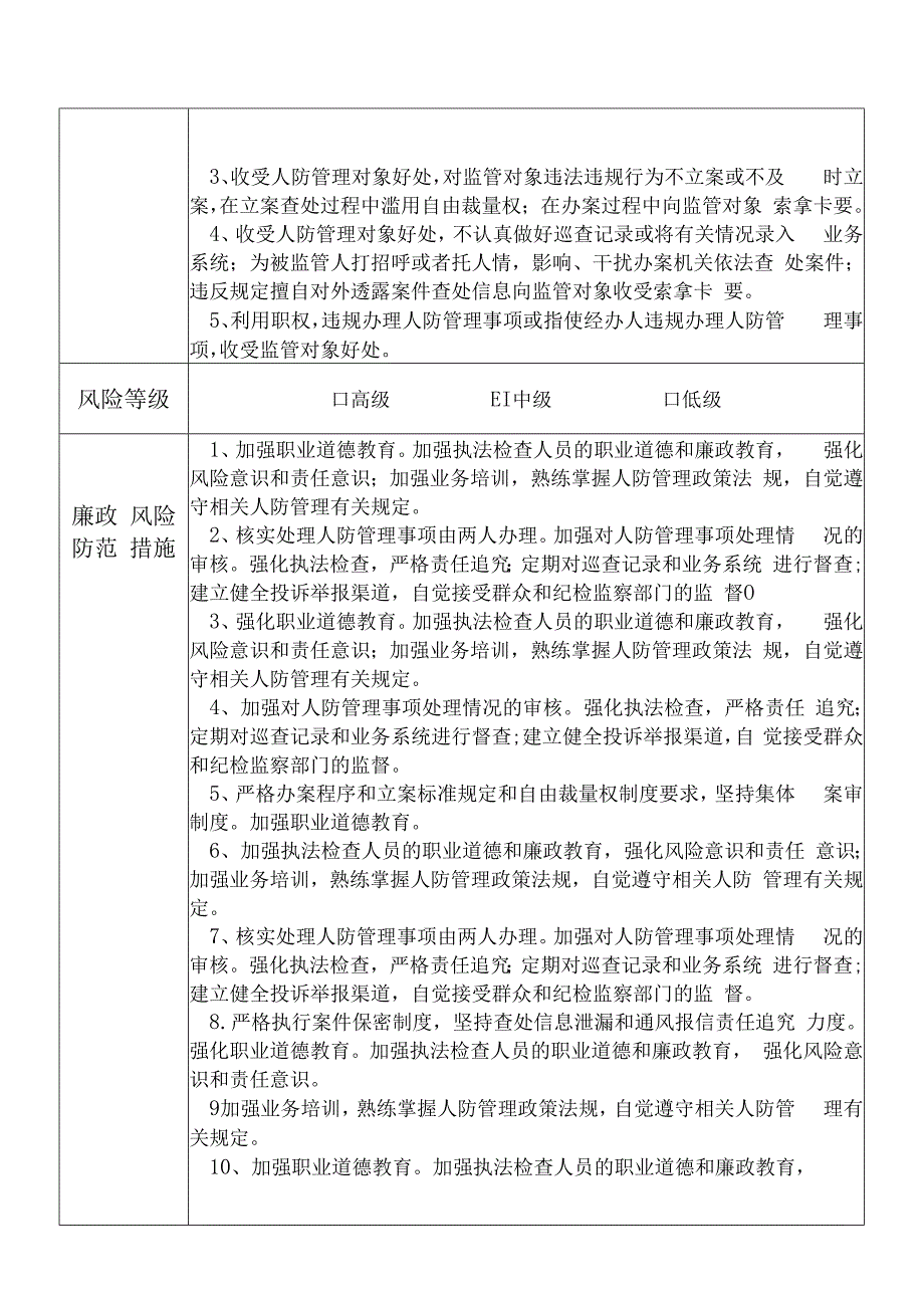 X县住房和城乡建设部门人防管理股股长个人岗位廉政风险点排查登记表.docx_第3页