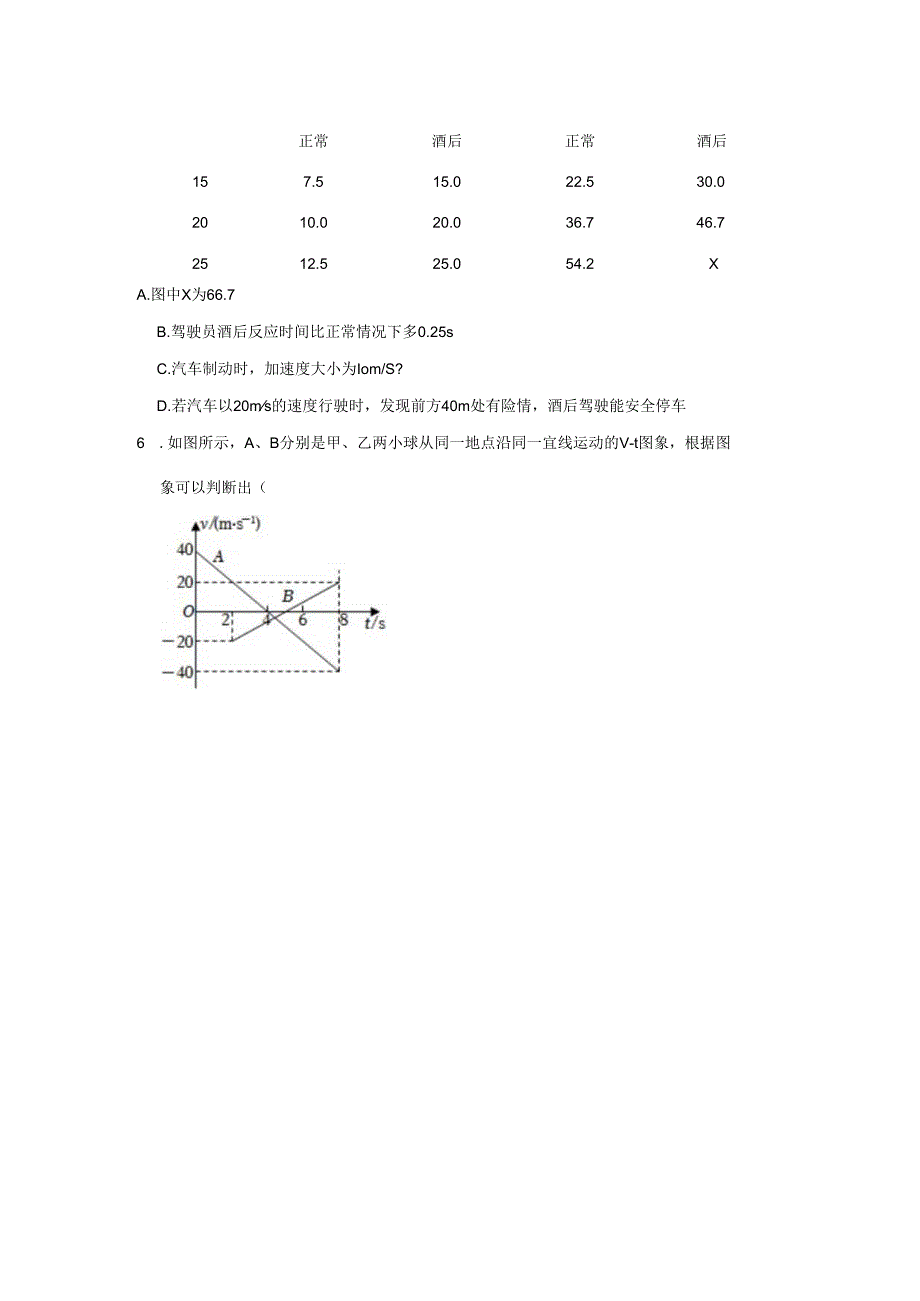 《匀变速直线运动的位移与时间的关系》2023年压轴同步卷.docx_第2页