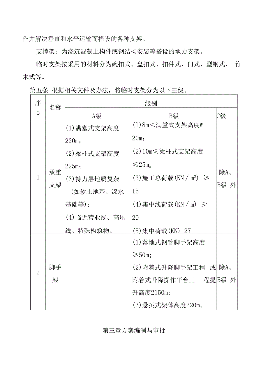 临时支架设施管理办法.docx_第2页