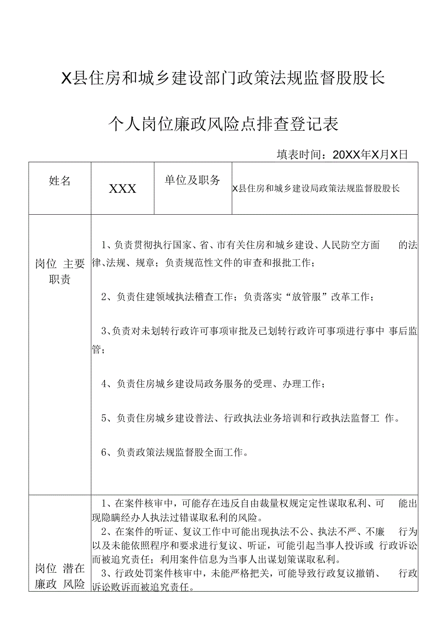 X县住房和城乡建设部门政策法规监督股股长个人岗位廉政风险点排查登记表.docx_第1页