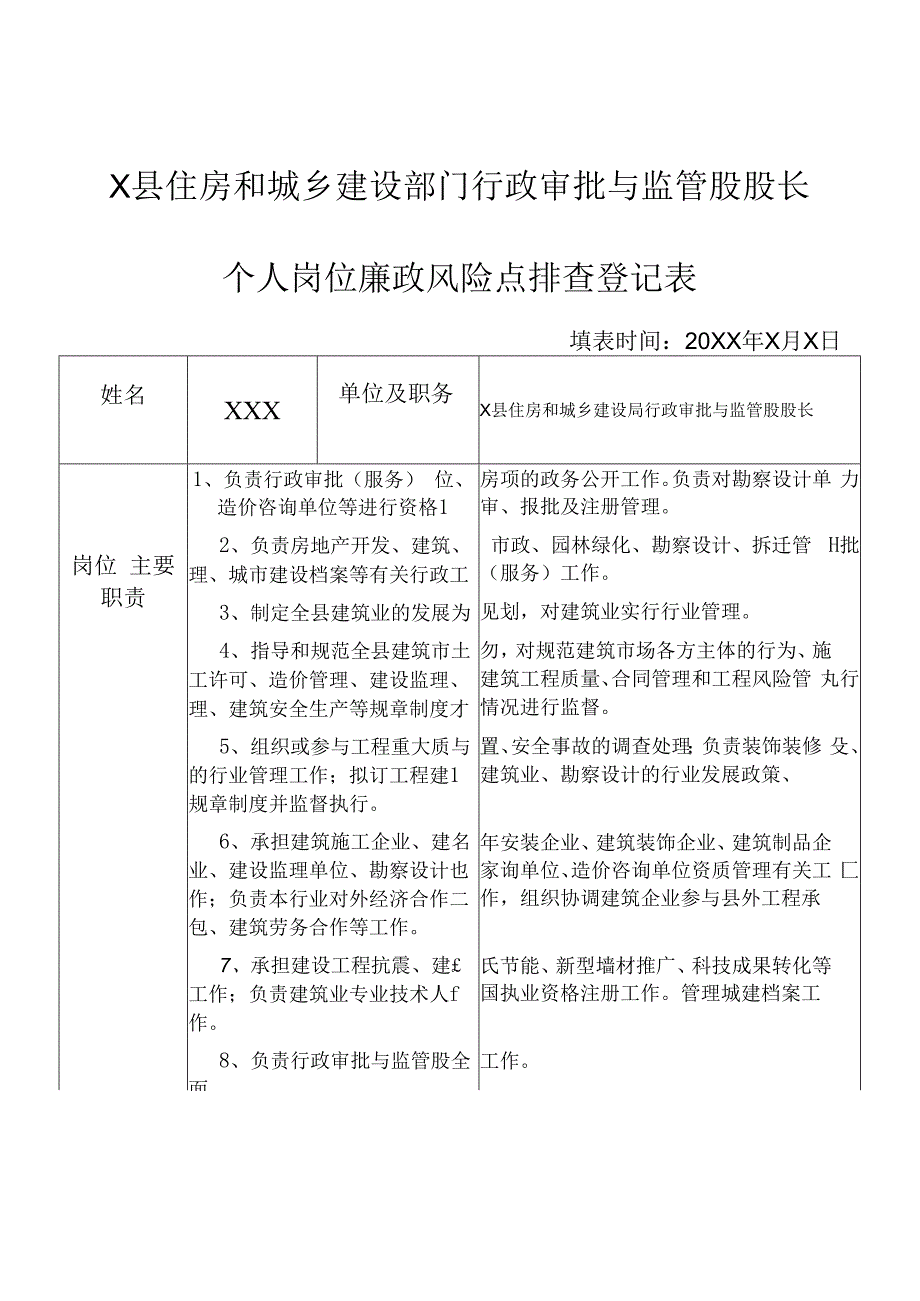 X县住房和城乡建设部门行政审批与监管股股长个人岗位廉政风险点排查登记表.docx_第1页