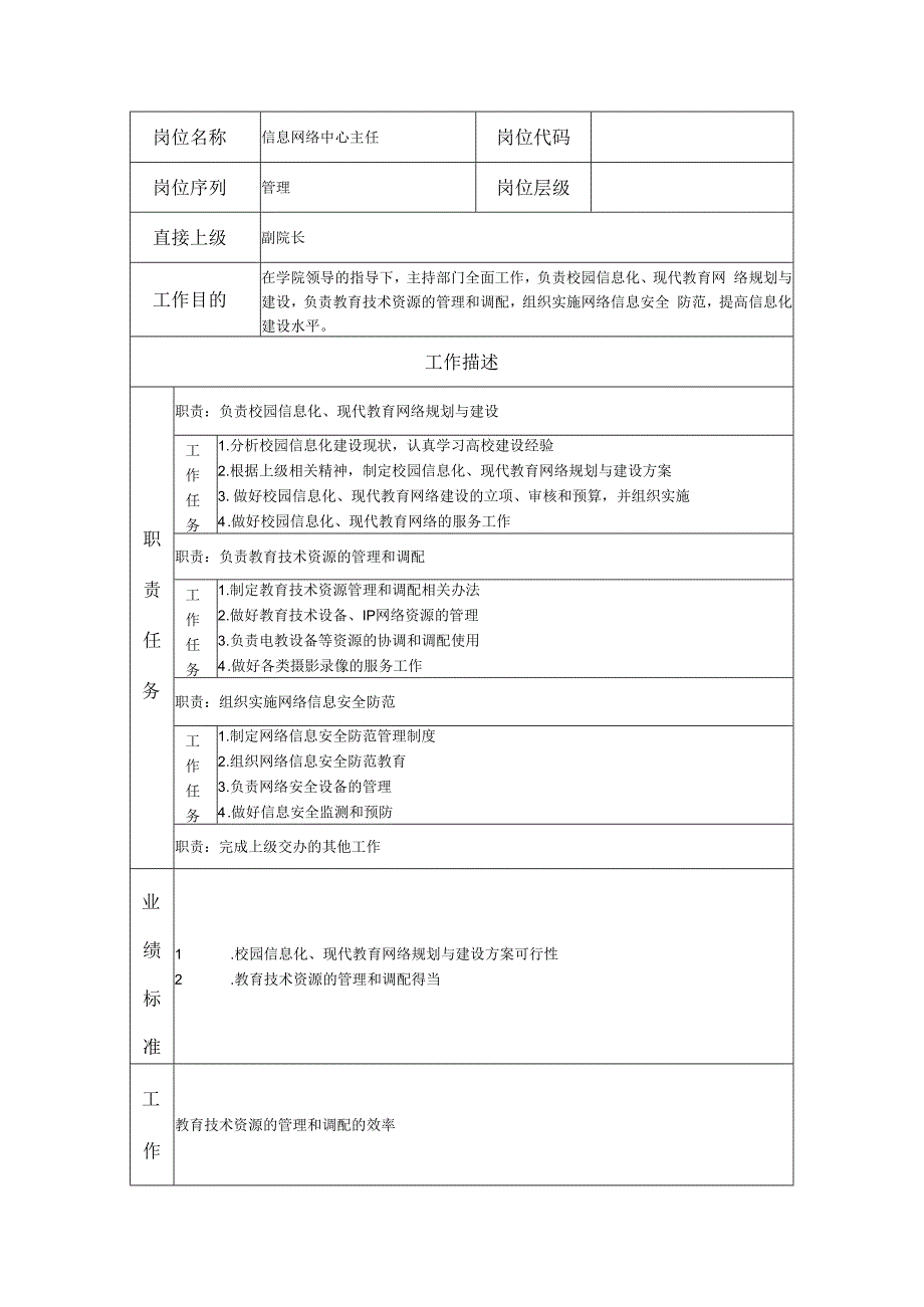 信息网络中心主任岗位职责说明书.docx_第1页