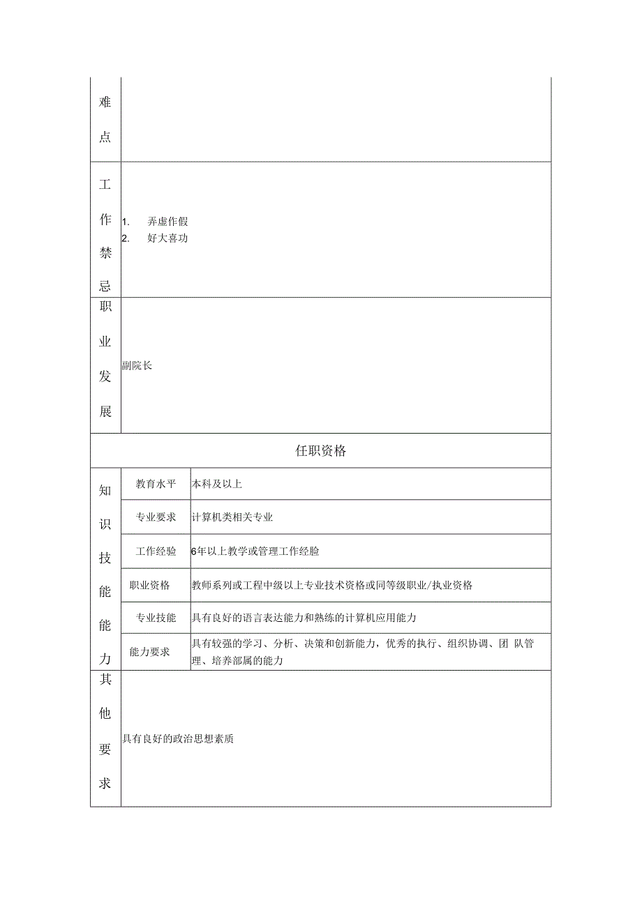 信息网络中心主任岗位职责说明书.docx_第2页